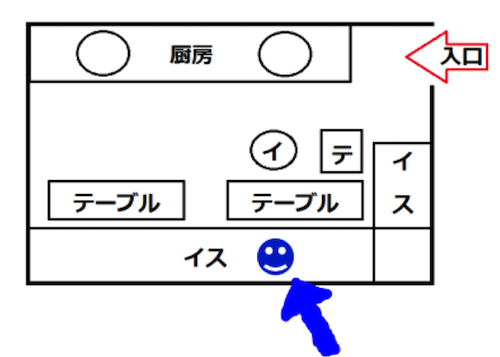 聖地巡礼 四畳半神話大系 の猫ラーメンとカステラの真実に迫ってみた 京都で暮らそう